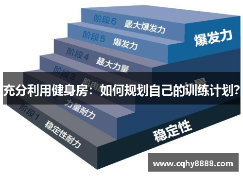 充分利用健身房：如何规划自己的训练计划？