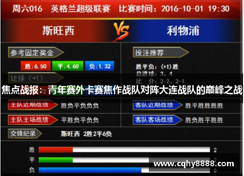焦点战报：青年赛外卡赛焦作战队对阵大连战队的巅峰之战